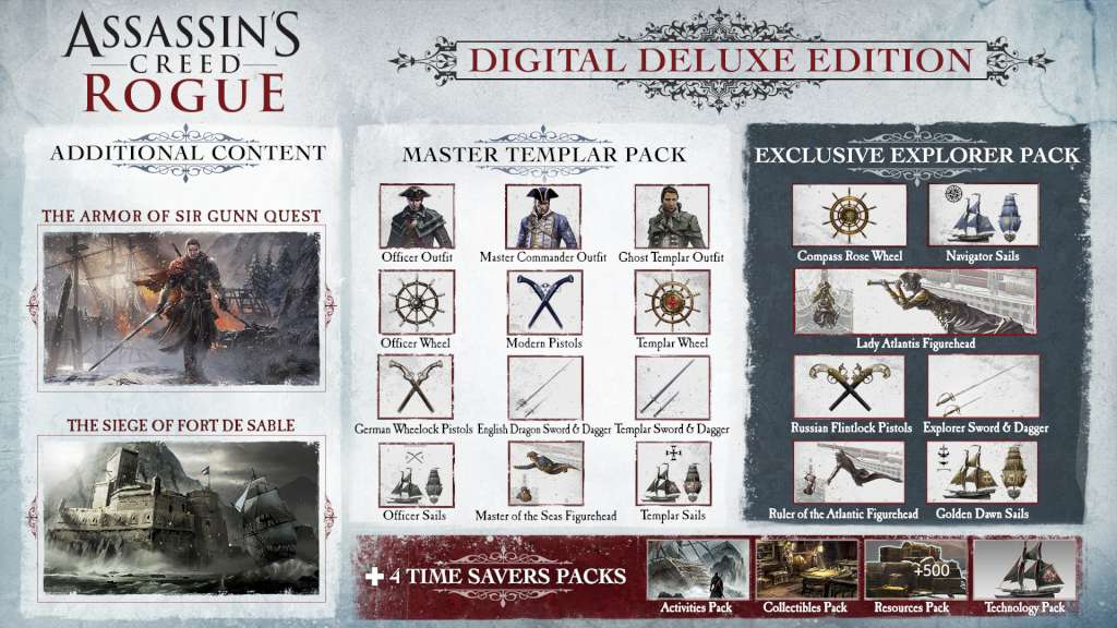 Assassin's Creed Rogue Deluxe Edition Ubisoft Connect CD Key, $10.79