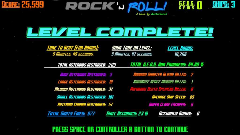 Rock 'N Roll Steam CD Key, $0.79