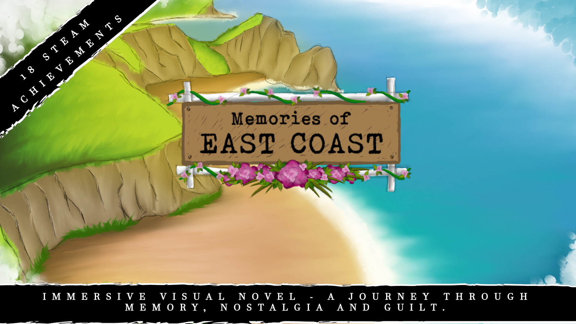 Memories of East Coast Steam CD Key, $0.41