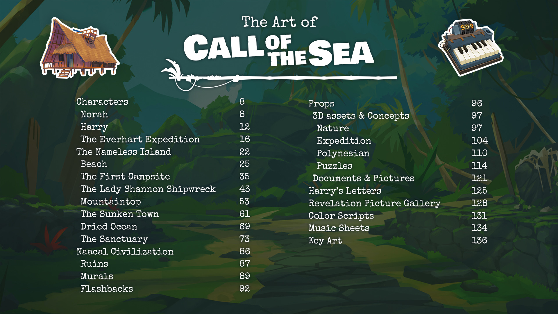 Call of the Sea Art Book DLC Steam CD Key, $1.08