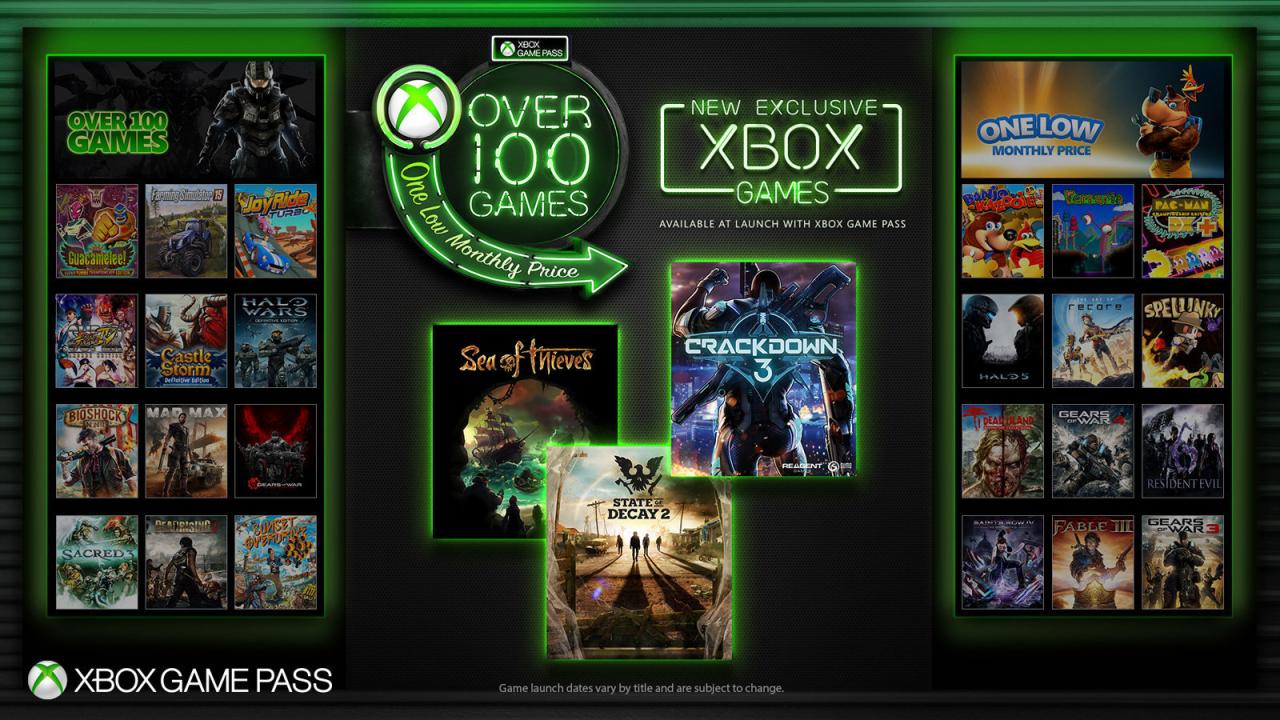 Xbox Game Pass for PC - 1 Month EU/US Windows 10 CD Key, $9.27